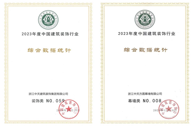 PT视讯装饰集团位列2023年度中国建筑装饰企业百强59位、幕墙百强第8位